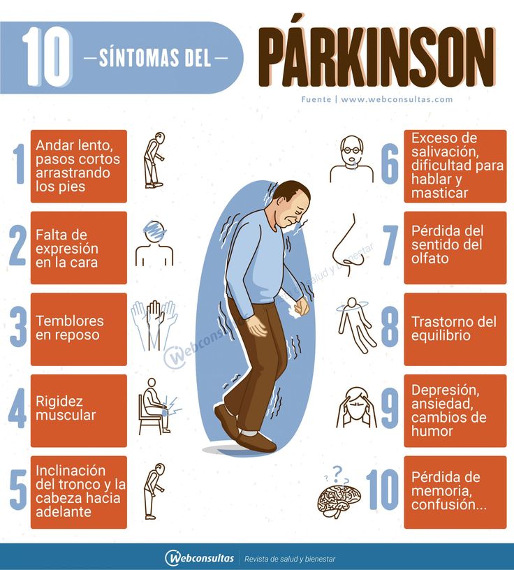 10 symptoms to identify parkinson