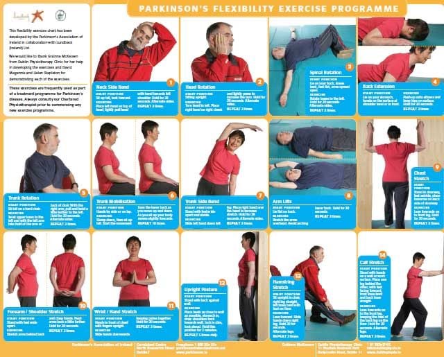 A4 Exercise Chart: Parkinson