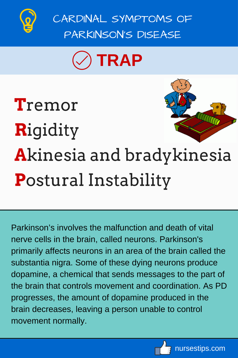 CARDINAL SYMPTOMS OF PARKINSON