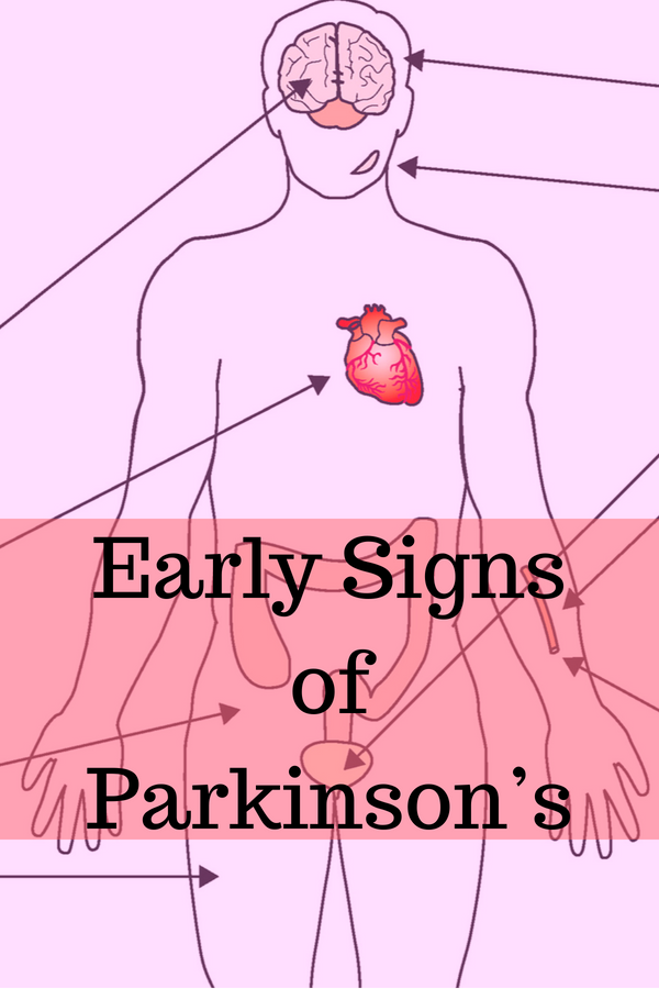 Early Signs of Parkinsons  Schoen Med