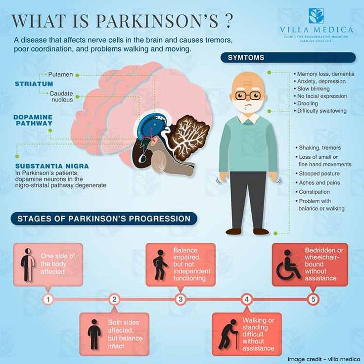 Eating More Fish Could Prevent Parkinsons Disease ...