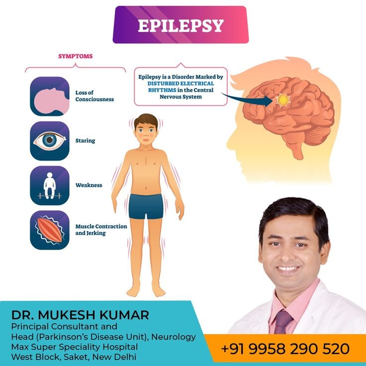 Epilepsy Disorder
