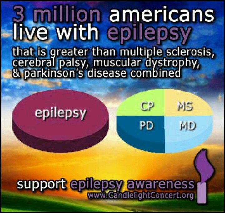 More people have Epilepsy than Multiple Sclerosis, Cerebral Palsy ...