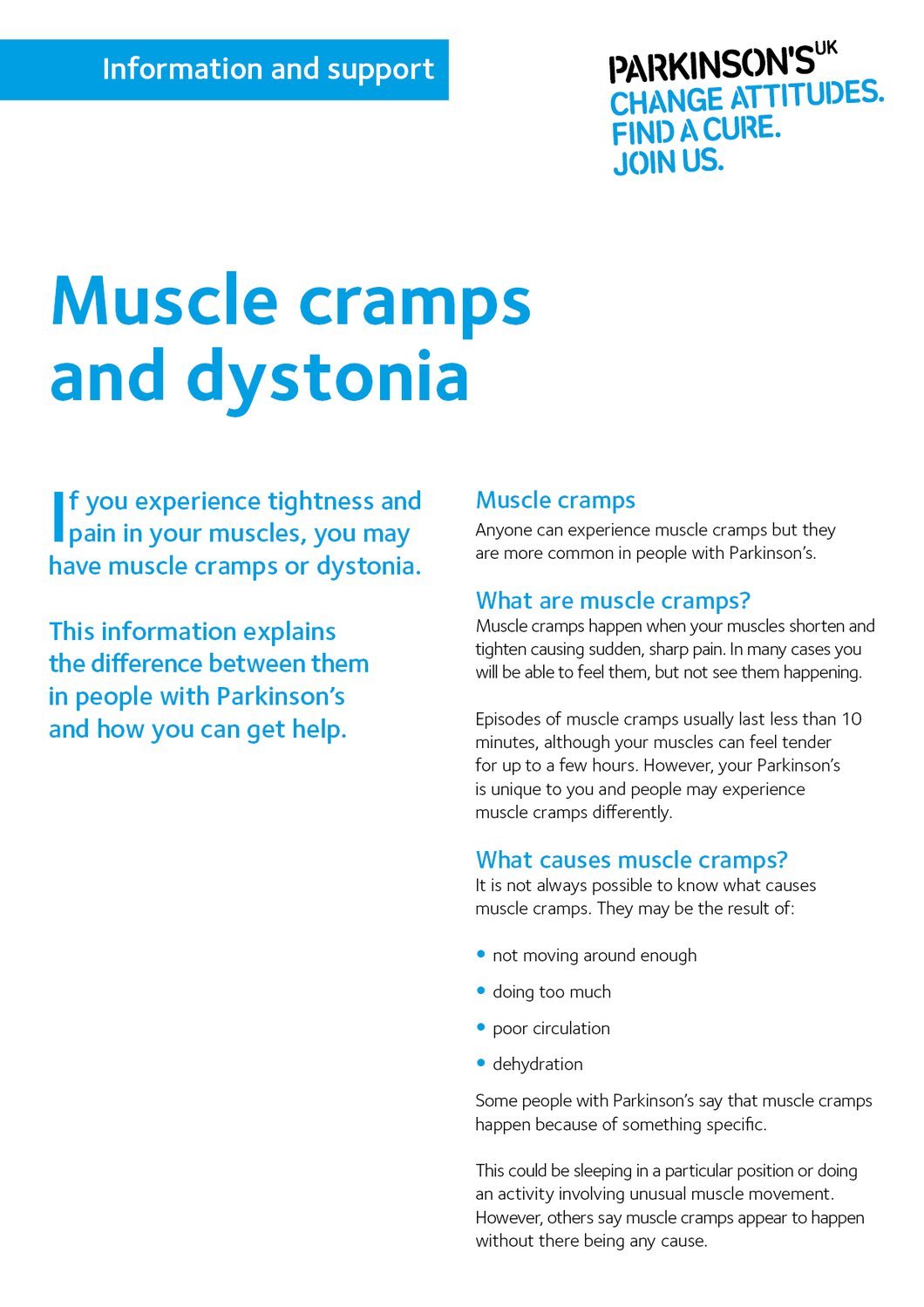 Muscle cramps and dystonia â Parkinson