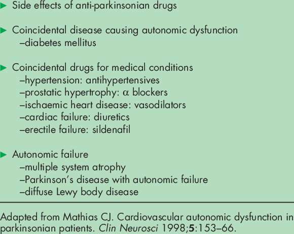 Orthostatic hypotension in parkinsonian disorders ...