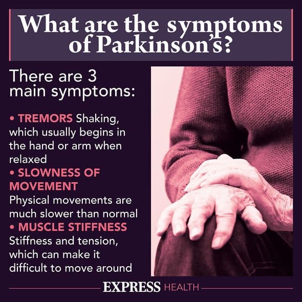 Parkinsonâs disease: REM sleep behaviour disorder linked to 