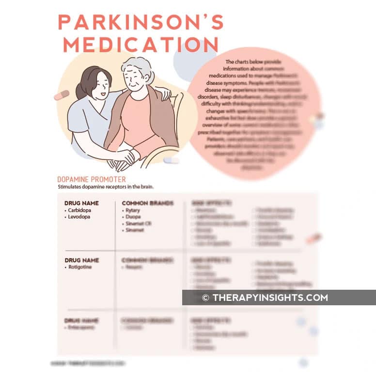 Parkinsonâs Medication â Printable handouts for speech, occupational ...