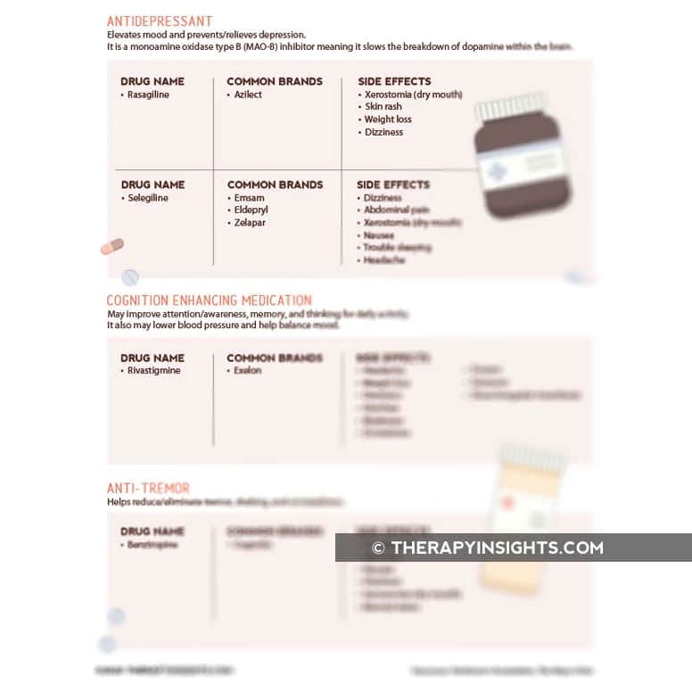 Parkinsons Medication  Printable handouts for speech, occupational ...