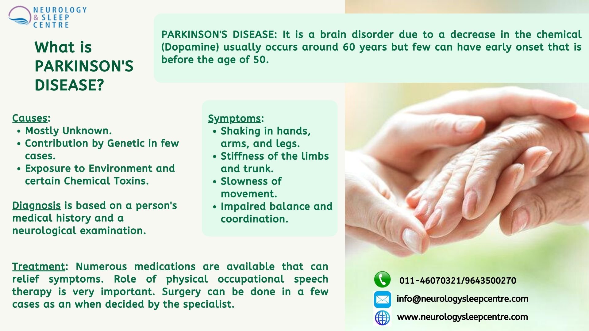 Series on Parkinsons Disease