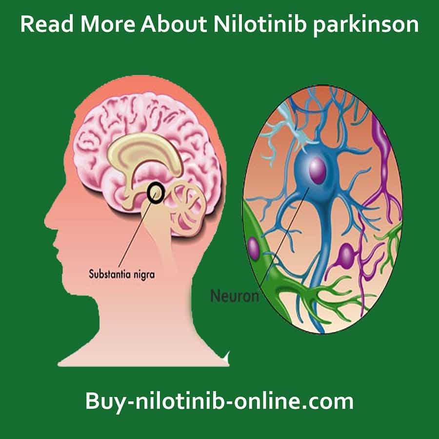 Want to Know about Nilotinib parkinson Visit Us Digital Art by Cancer ...