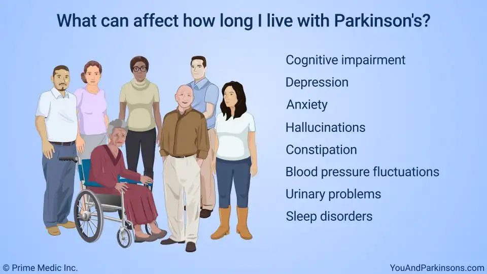 What Are The Diagnostic Tests For Parkinson