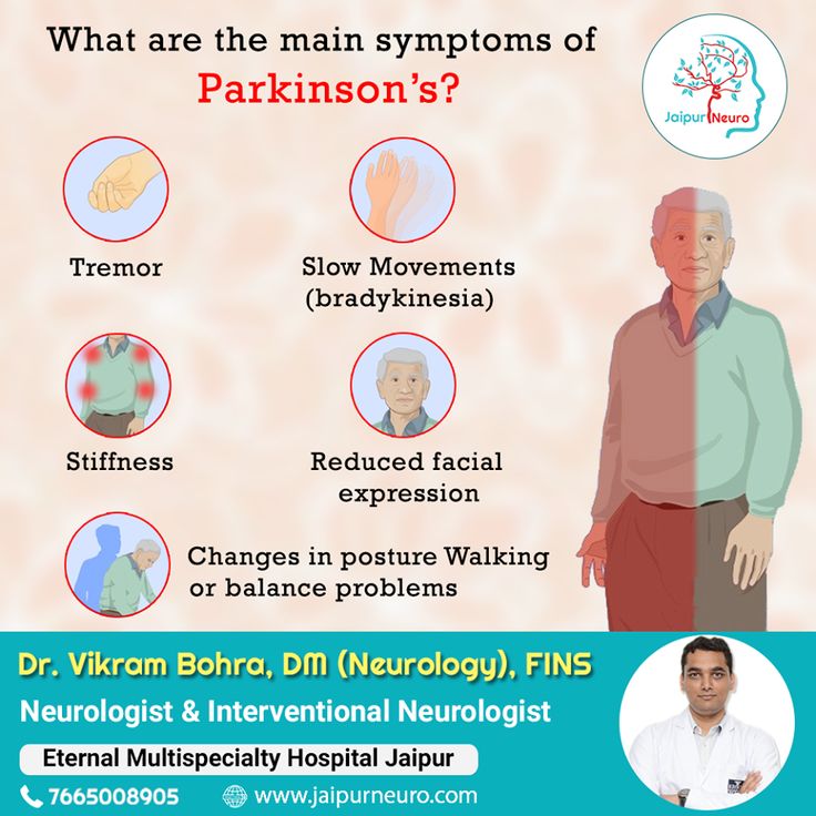 What are the main symptoms of Parkinsons?